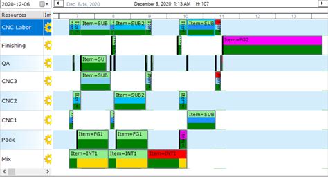 cnc scheduling process plan